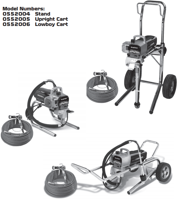 EPX2155 Advantage Series Piston Pump